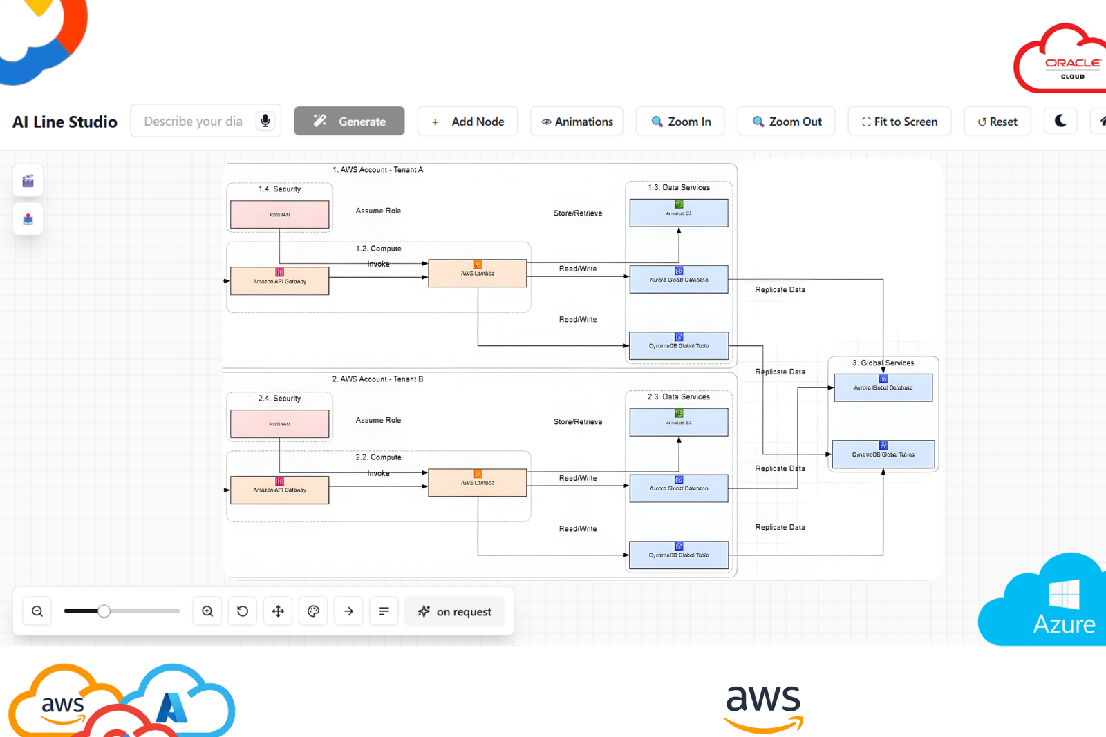 AI Architecture Diagram Generator preview