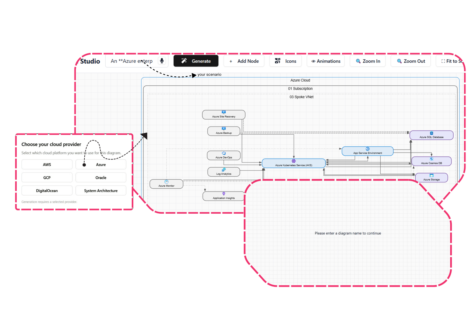 Natural language to architecture diagram preview
