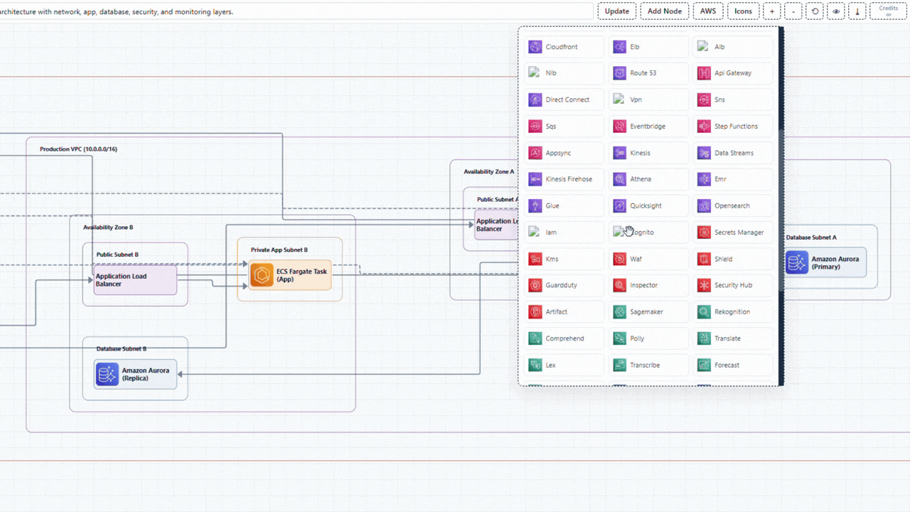 AI Line Studio workspace with official cloud icons