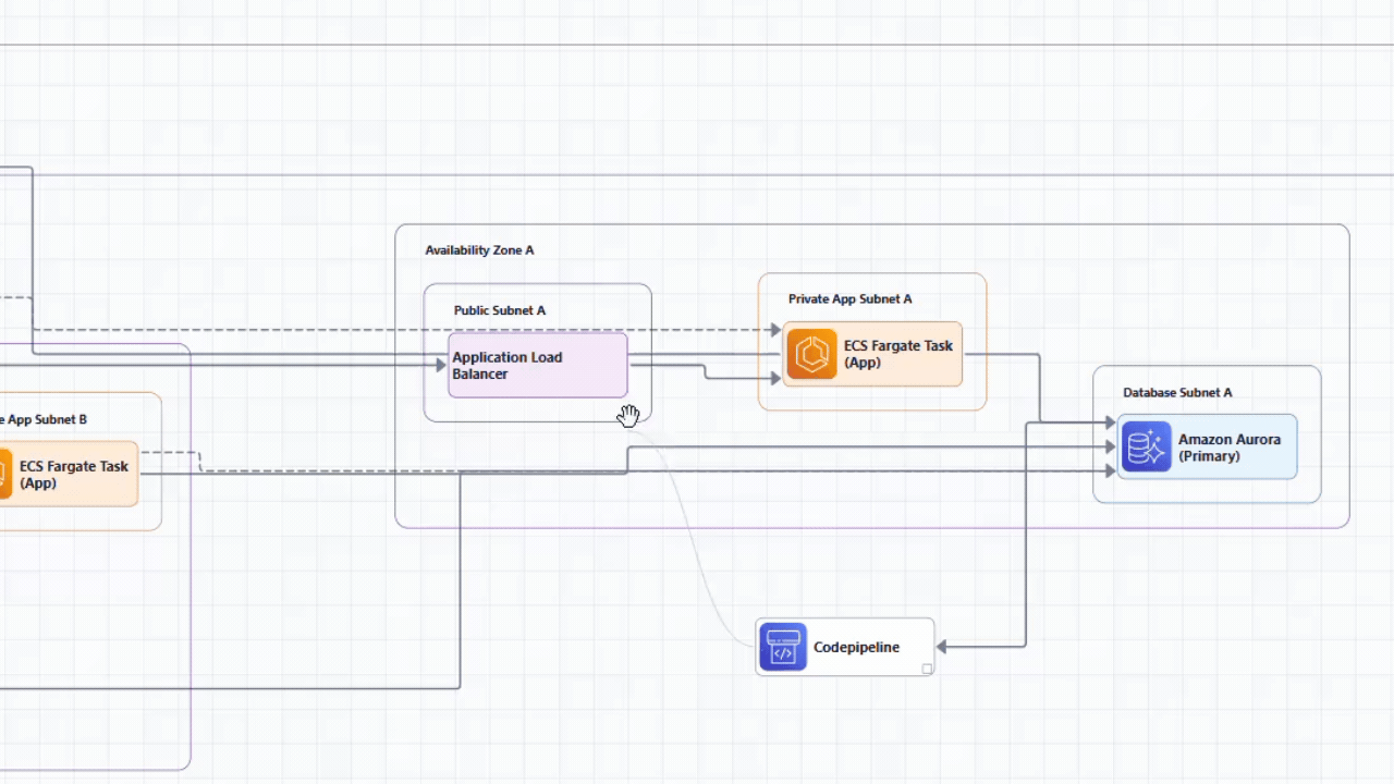 AI Line Studio icon library and architecture canvas